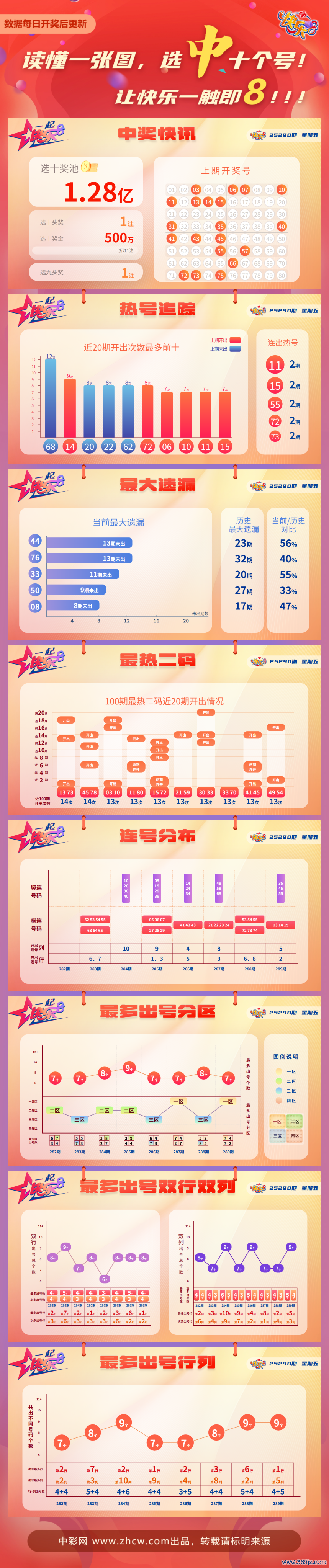 c5dc57a3-a689-4a53-b50d-beabe86574aa